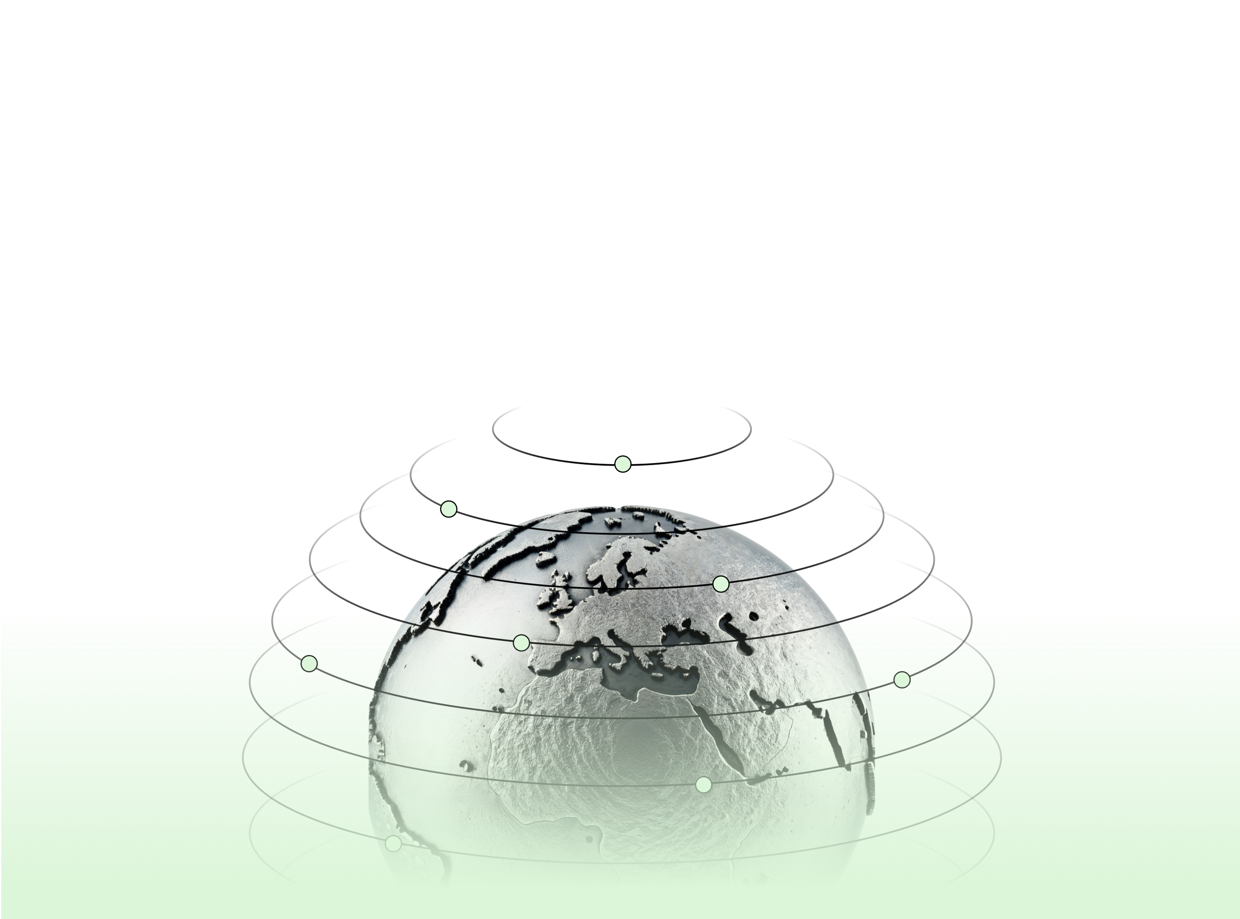 Global network