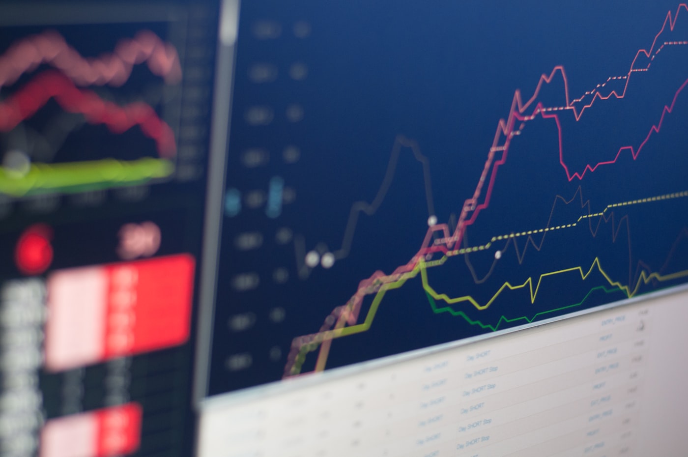Trading charts showing market growth